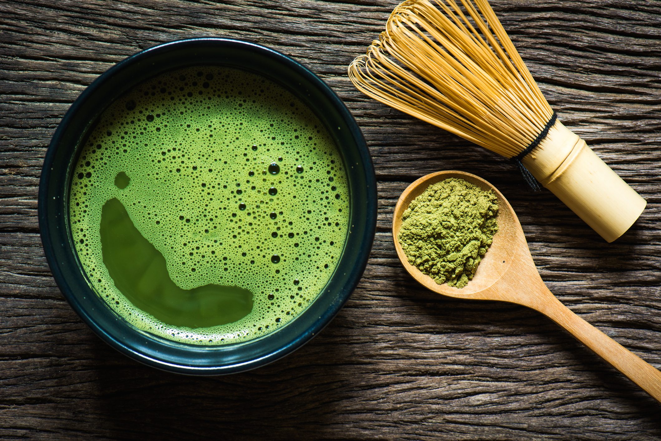 dove comprare il tè matcha