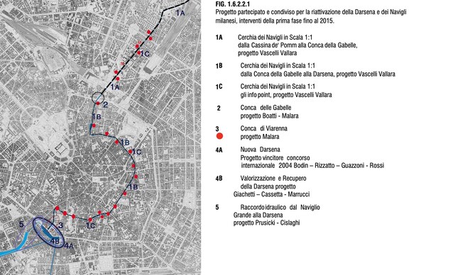 UrbaNew-milano-2030-città-sostenibilità-ambiente-green-urbanistica-trasporti-vita-quartieri-progetti-urbani-milano-cantieri-rigenerazione-riqualificazione-urbana-foto-metropolitana-notizie-milano-clima-qualità-aria-olimpiadi-invernali-2026-città-15-minuti-navigli