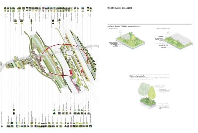 UrbaNew-genova-2035-urbanistica-cantieri-progetti-riqualificazioni-città-renzo-piano-porto-genova-waterfront-levante-centro-storico-piano-maruggi-gronda-di-genova-terzo-valico-parco-del-polcevere-cerchio-rosso-sestri-ponente-super-bacino-fincantieri-parco-villetta-carbonara-albergo-dei-poveri