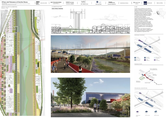 UrbaNew-genova-2035-urbanistica-cantieri-progetti-riqualificazioni-città-renzo-piano-porto-genova-waterfront-levante-centro-storico-piano-maruggi-gronda-di-genova-terzo-valico-parco-del-polcevere-cerchio-rosso-sestri-ponente-super-bacino-fincantieri-parco-villetta-carbonara-albergo-dei-poveri