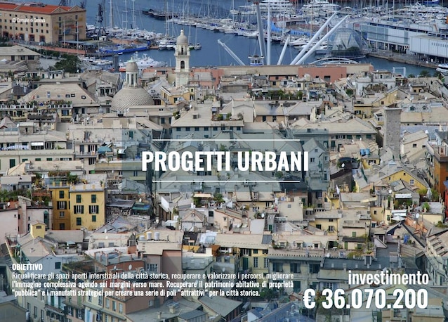 UrbaNew-genova-2035-urbanistica-cantieri-progetti-riqualificazioni-città-renzo-piano-porto-genova-waterfront-levante-centro-storico-piano-maruggi-gronda-di-genova-terzo-valico-parco-del-polcevere-cerchio-rosso-sestri-ponente-super-bacino-fincantieri-parco-villetta-carbonara-albergo-dei-poveri