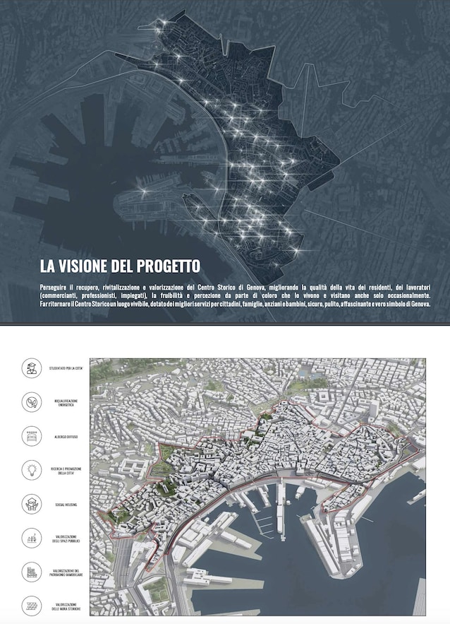 UrbaNew-genova-2035-urbanistica-cantieri-progetti-riqualificazioni-città-renzo-piano-porto-genova-waterfront-levante-centro-storico-piano-maruggi-gronda-di-genova-terzo-valico-parco-del-polcevere-cerchio-rosso-sestri-ponente-super-bacino-fincantieri-parco-villetta-carbonara-albergo-dei-poveri