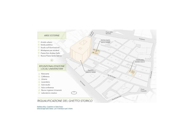 UrbaNew-genova-2035-urbanistica-cantieri-progetti-riqualificazioni-città-renzo-piano-porto-genova-waterfront-levante-centro-storico-piano-maruggi-gronda-di-genova-terzo-valico-parco-del-polcevere-cerchio-rosso-sestri-ponente-super-bacino-fincantieri-parco-villetta-carbonara-albergo-dei-poveri