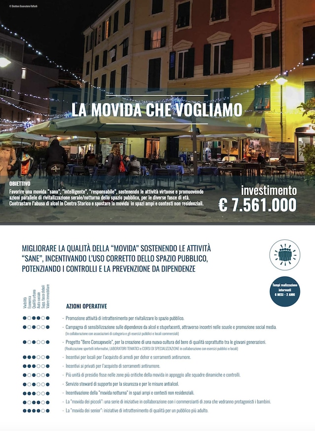 UrbaNew-genova-2035-urbanistica-cantieri-progetti-riqualificazioni-città-renzo-piano-porto-genova-waterfront-levante-centro-storico-piano-maruggi-gronda-di-genova-terzo-valico-parco-del-polcevere-cerchio-rosso-sestri-ponente-super-bacino-fincantieri-parco-villetta-carbonara-albergo-dei-poveri