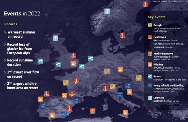 temperatura-globale-riscaldamento-globale-ambiente-inquinamento-cambiamenti-climatici-climate-change-green-europa-continente-clima
