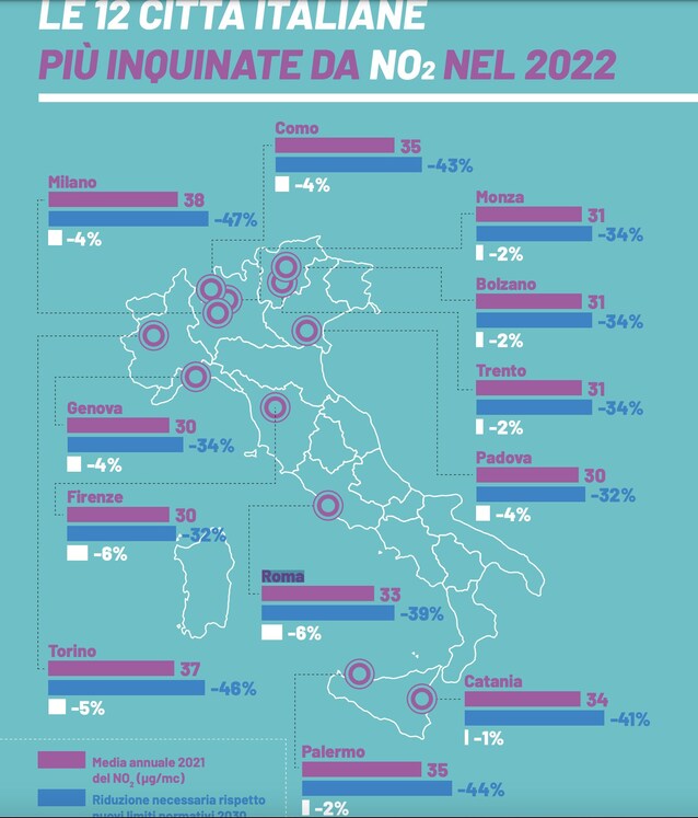 UrbaNew-roma-2030-città-capitale-italia-colosseo-giubileo-expo-san-pietro-sostenibilità-ambiente-green-urbanistica-trasporti-vita-quartieri-progetti-urbani-roma-cantieri-rigenerazione-riqualificazione-urbana-foto-metropolitana-notizie-mobilità-roma-clima-qualità-aria-rifiuti-città-15-minuti-spqr