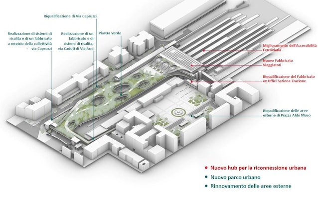 UrbaNew-Bari-2030-città-sostenibilità-ambiente-green-urbanistica-trasporti-vita-quartieri-progetti-urbani-napoli-cantieri-rigenerazione-riqualificazione-urbana-foto-metropolitana-notizie-napoli-clima-qualità-aria-olimpiadi-città-15-minuti-parco-bagnoli-bari-alta-velocità-waterfront-lungomare-giardini-parchi